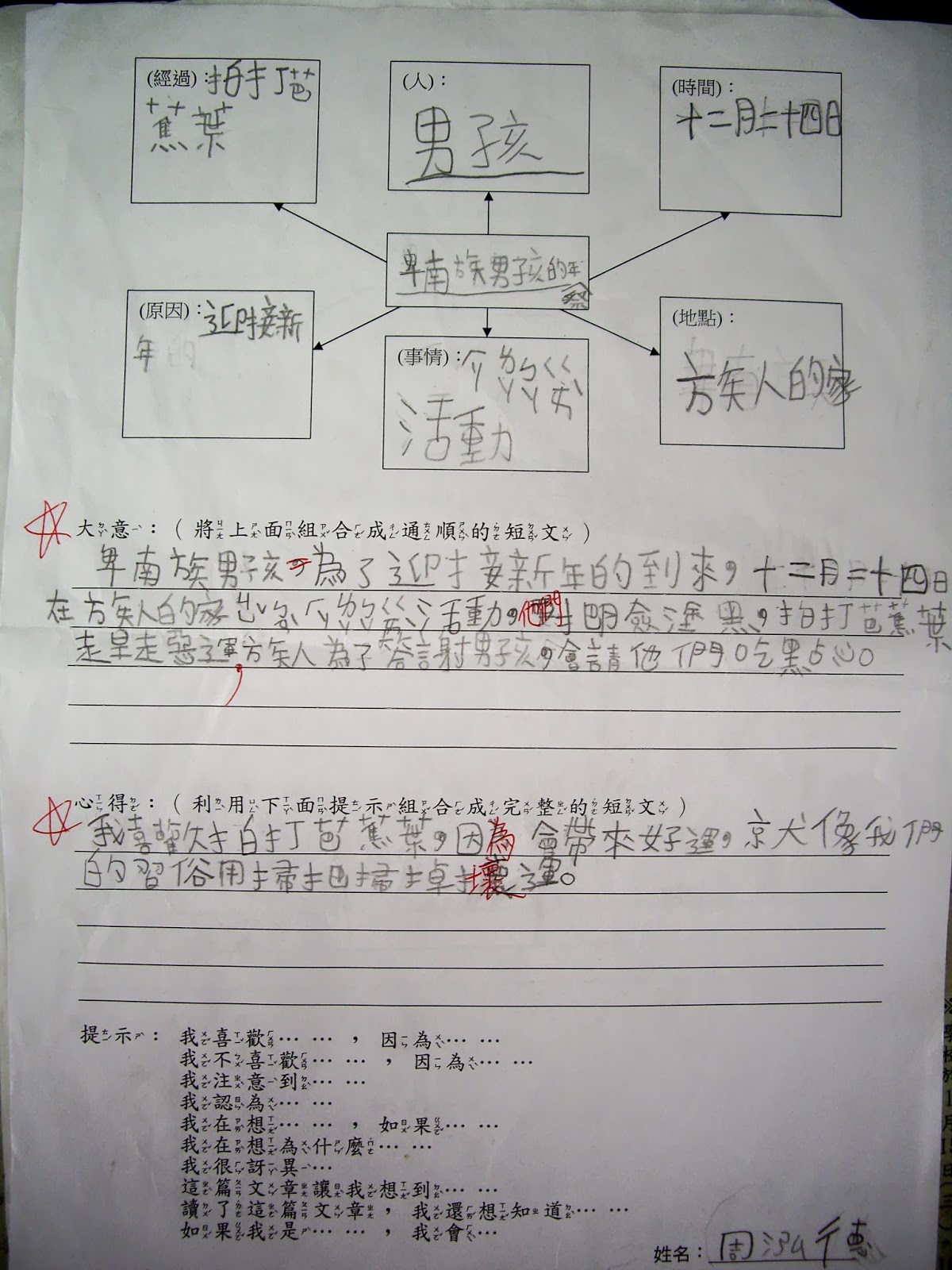 媽厝國小 閱來悅有趣: 用「六何法」看課文寫大意v.s心得....二甲