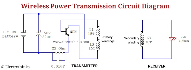 Wireless power transmission Circuit diagram, Transmitter and Receiver