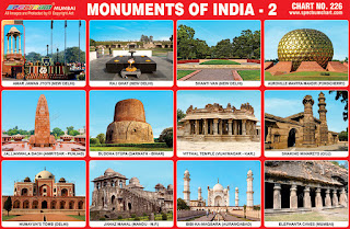 Chart contains images of famous Indian Monuments