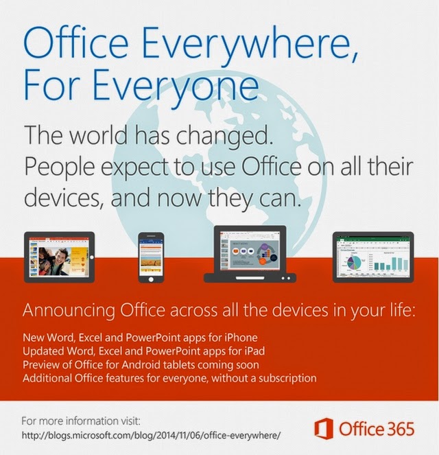 Microsoft Gratiskan Microsoft Office Untuk Android dan iOS