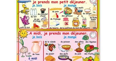 les aliments