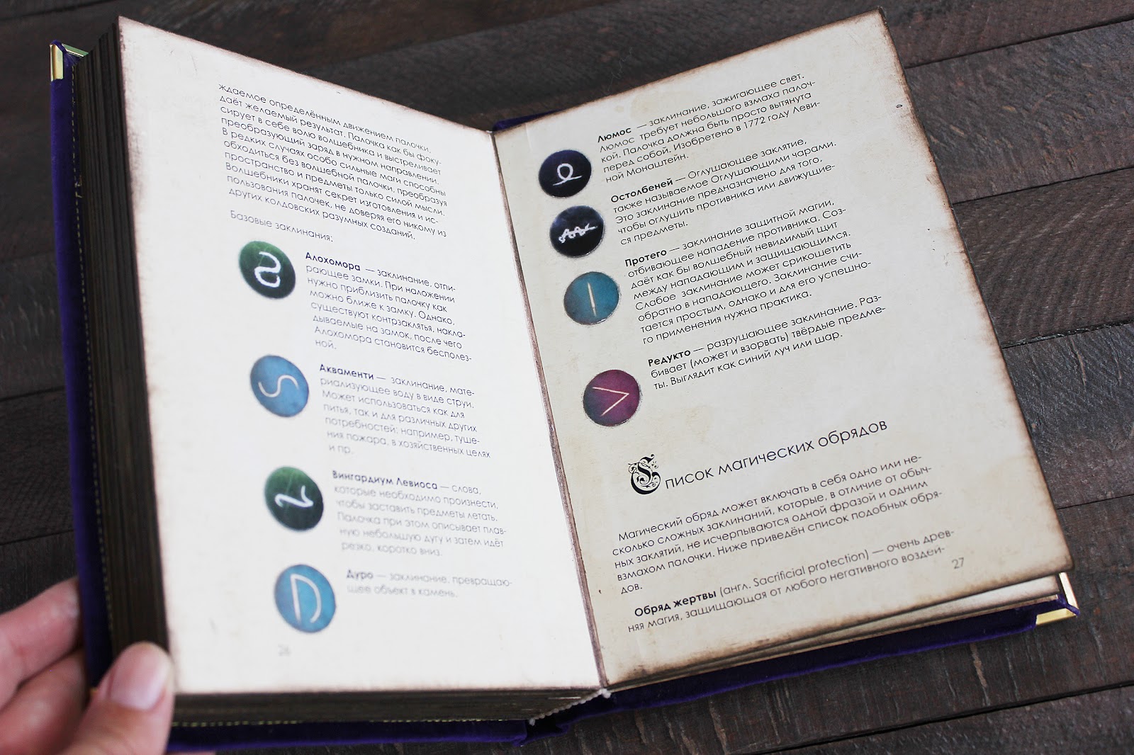 Книга заклинаний малефисенты заклинания. Как расшифровать книгу заклинаний. Книга заклинаний для детей. Древняя книга заклинаний ведьмы. Звёздная принцесса и силы зла книга заклинаний.
