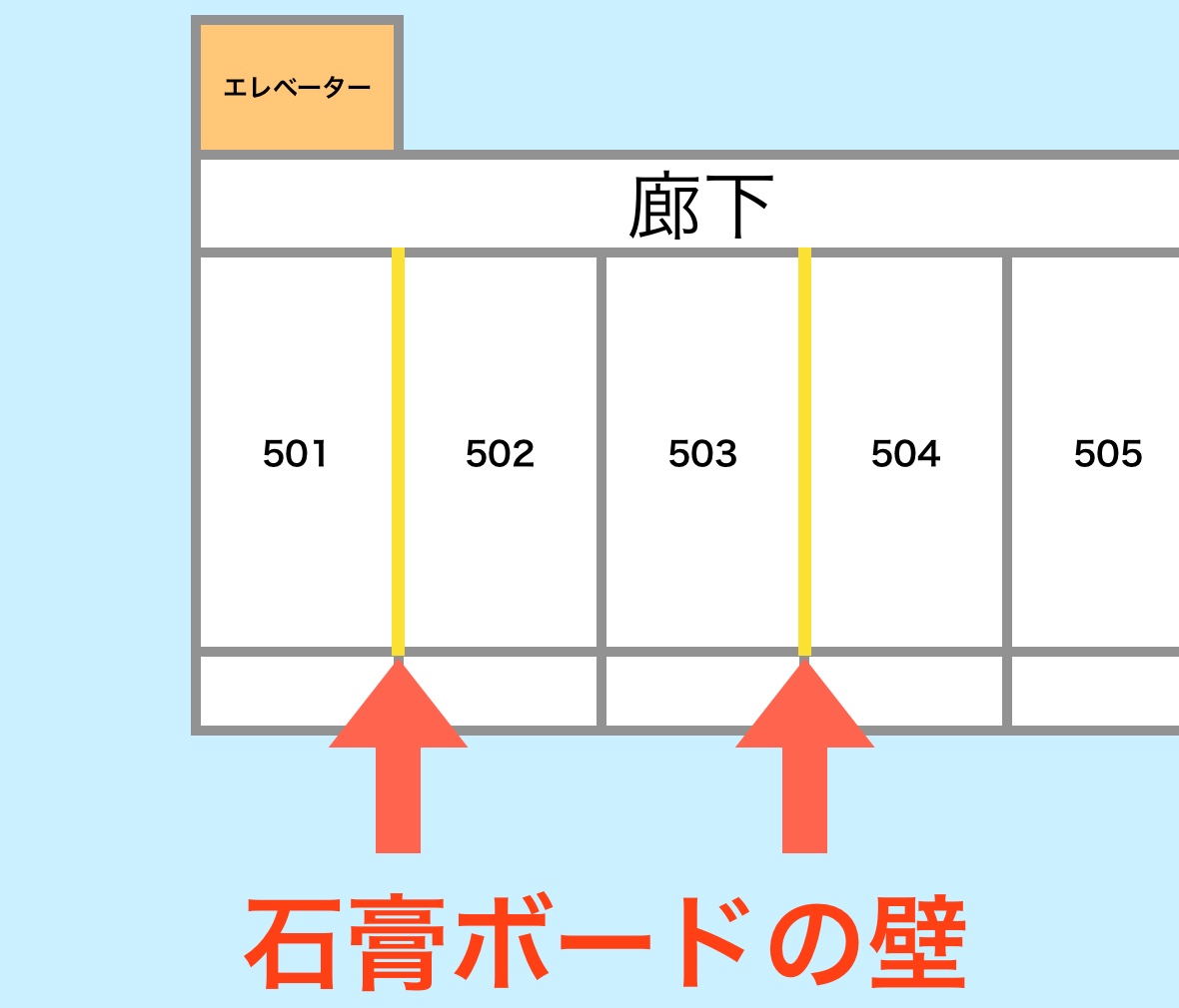 足音 マンション