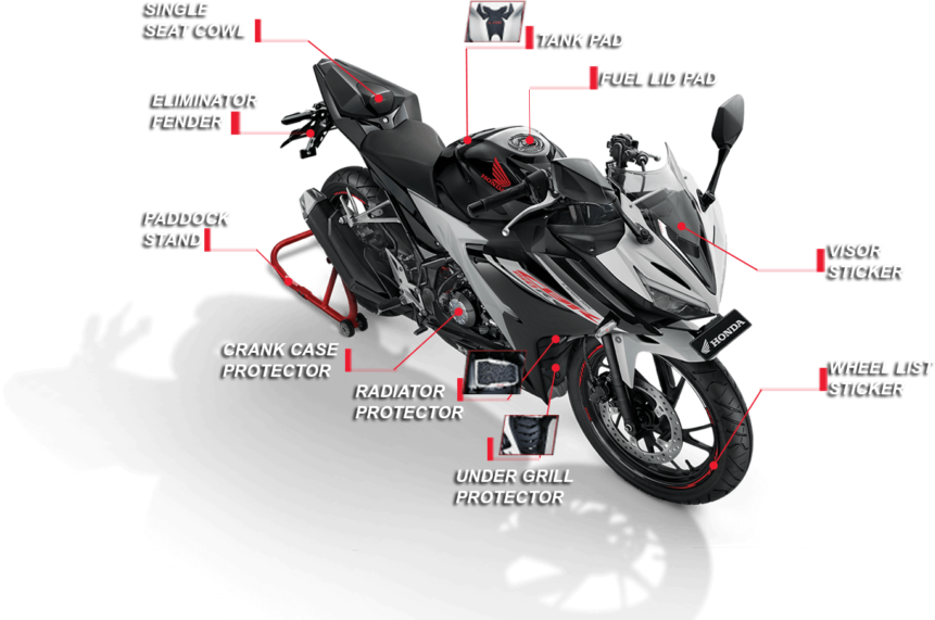 quot bocoran quot honda cbr150r 2018 sepeda motor honda quot bocoran quot honda cbr150r 2018 sepeda motor honda