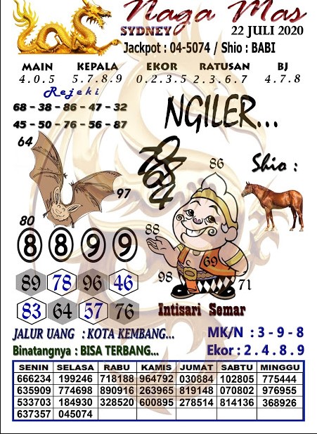 Syair Sdy Pangkalantoto 22 Agustus 2020 Syair Sdy Pangkalantoto 22 Agustus 2020