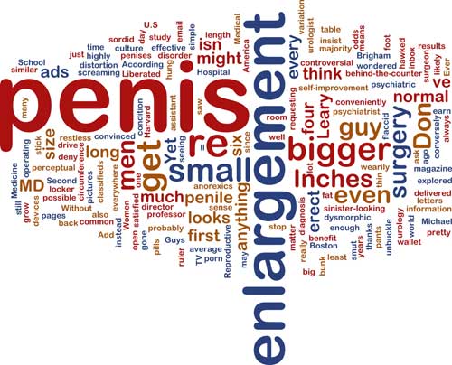 Best Penis Enlargement Solutions