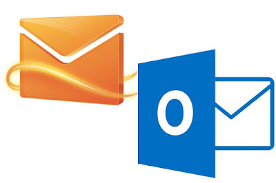 Hotmail inbox messages Hotmail inbox messages