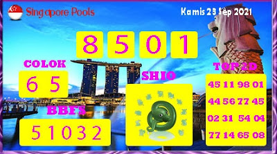 PREDIKSI SGP YOHII