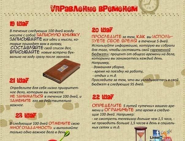 Изменить свою жизнь за 21 день пошаговый план действий