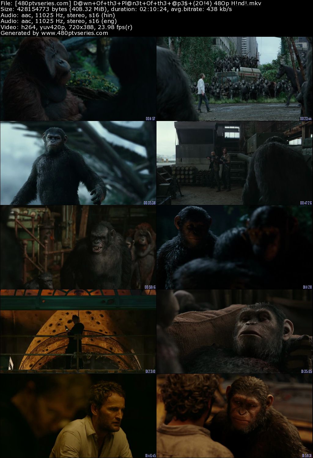Dawn of the Planet of the Apes (2014) 400MB Full Hindi Dual Audio Movie Download 480p Bluray Free Watch Online Free Full Movie Download Worldfree4u 9xmovies