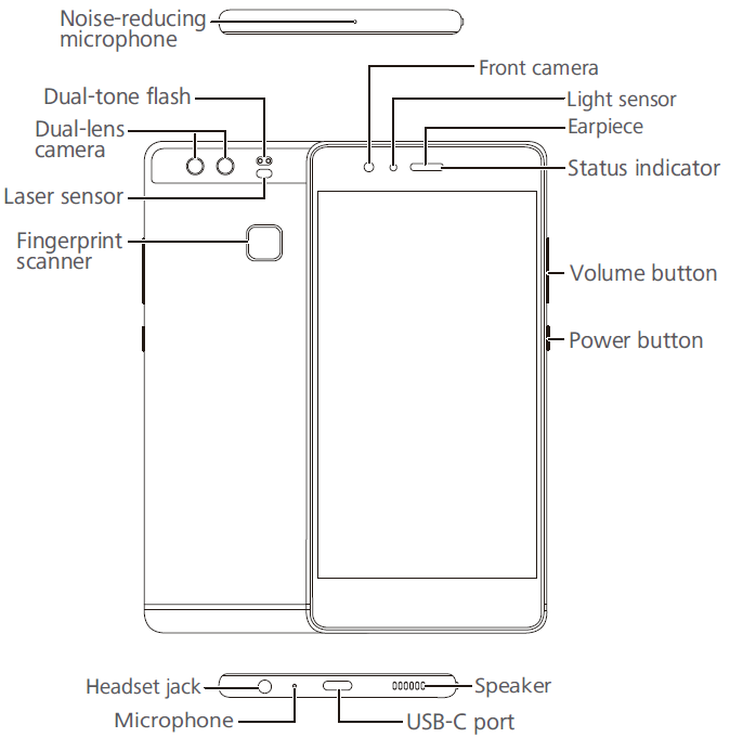 Huawei P9 Manual and Tutorial | Manual and Tutorial