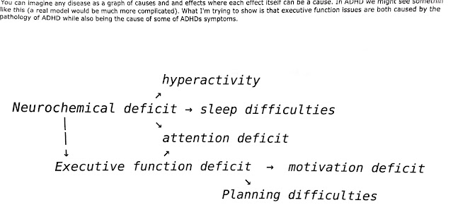 https://www.reddit.com/r/askscience/comments/6ena1b/whats_the_consensus_on_the_executive_function/dibxagi/