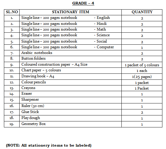 stationery items list