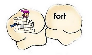 First Grade Fabulous Fish: 2011-05-08