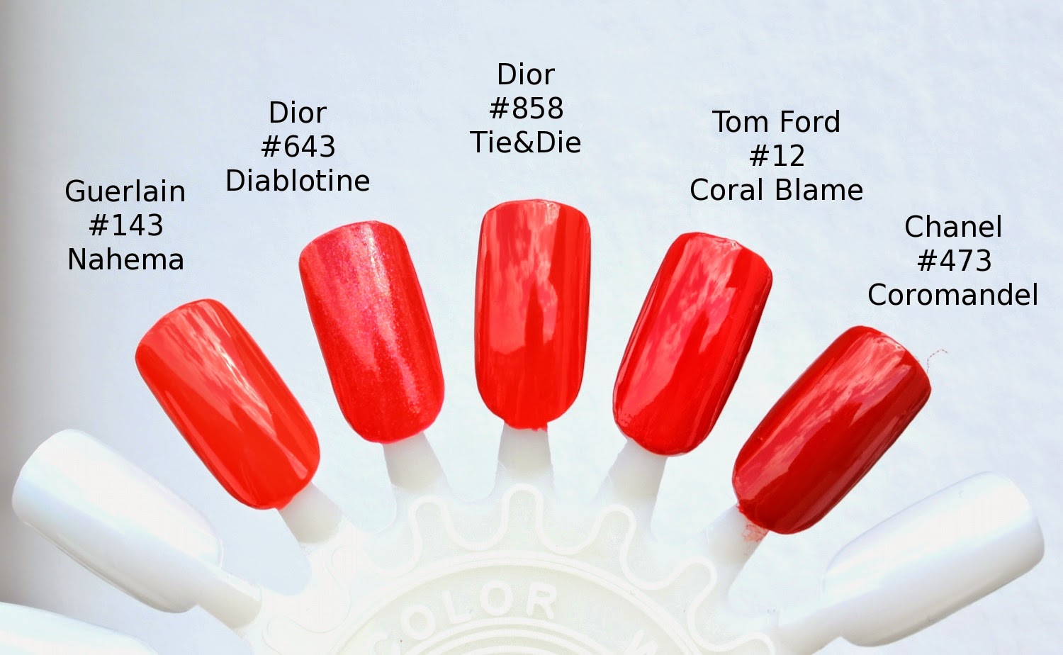 Dior Vernis #858 Tie & Dye from 2013 Summer Mix Collection | Color Me Loud