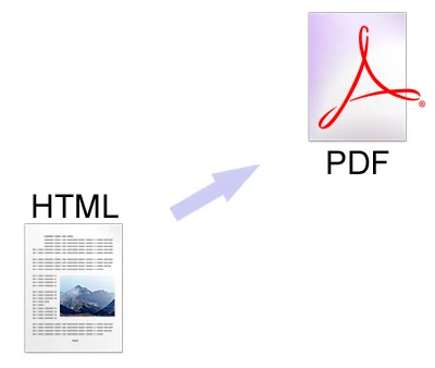 طرق تحويل صفحة ويب إلى PDF بدون برنامج