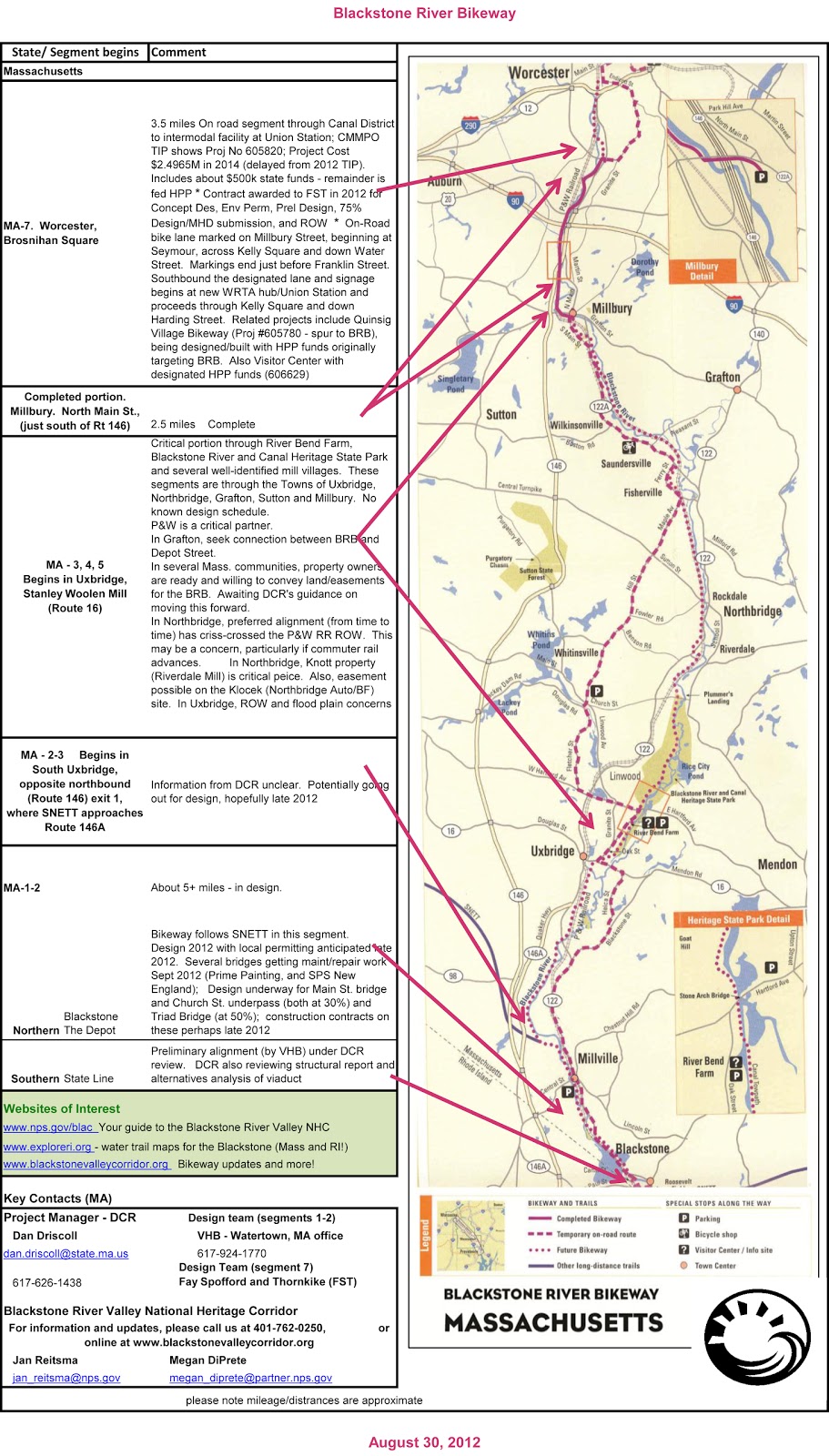 What's New In The Blackstone Valley New Updates On Blackstone River