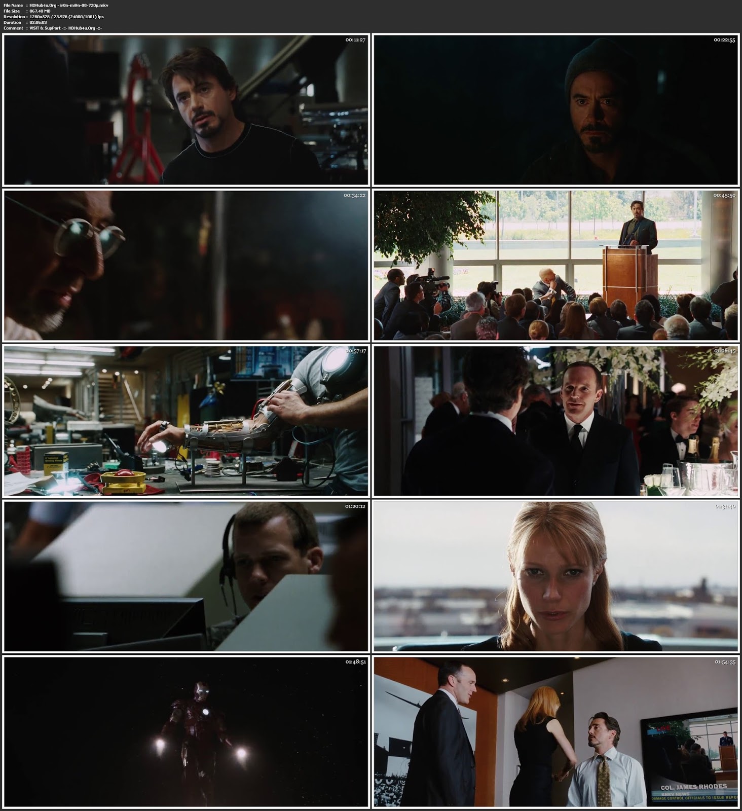 Iron Man 2008 Hindi Dual Audio 720p BRRip Esubs 850MB Download