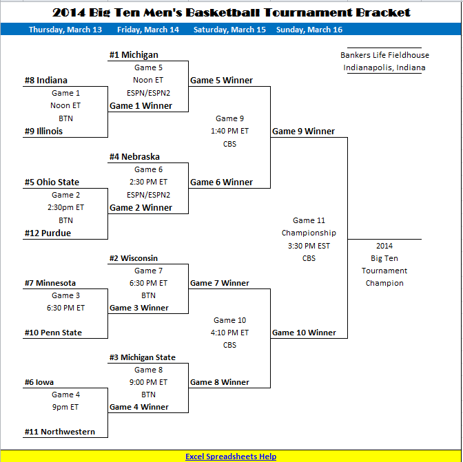 Big 10 Tournament Bracket Printable