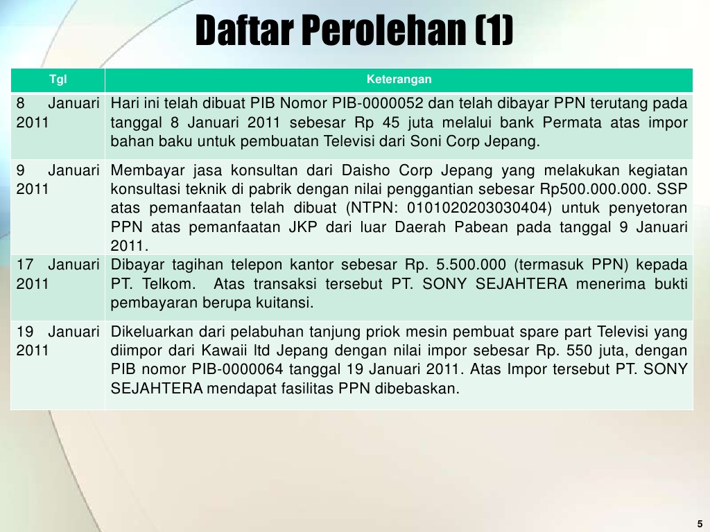 Akuntansi Lol Contoh Kasus Beserta Cara Pengisian Spt 1111 Ppn