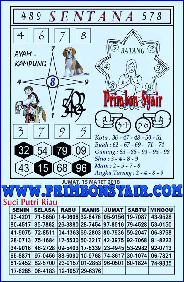 Forum Syair Harian Terlengkap Cepat Update Hk 16 Maret 2018 Kode Syair Sgp Hk Sd Motesia