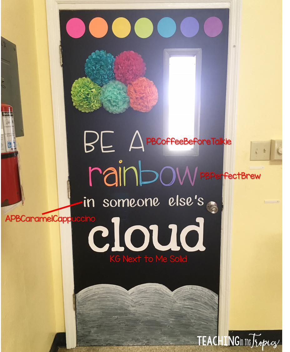 How to Recreate my Classroom Door Teaching in the Tropics