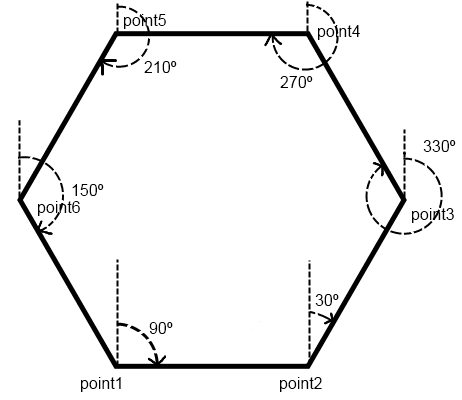 Полки соты своими руками чертежи