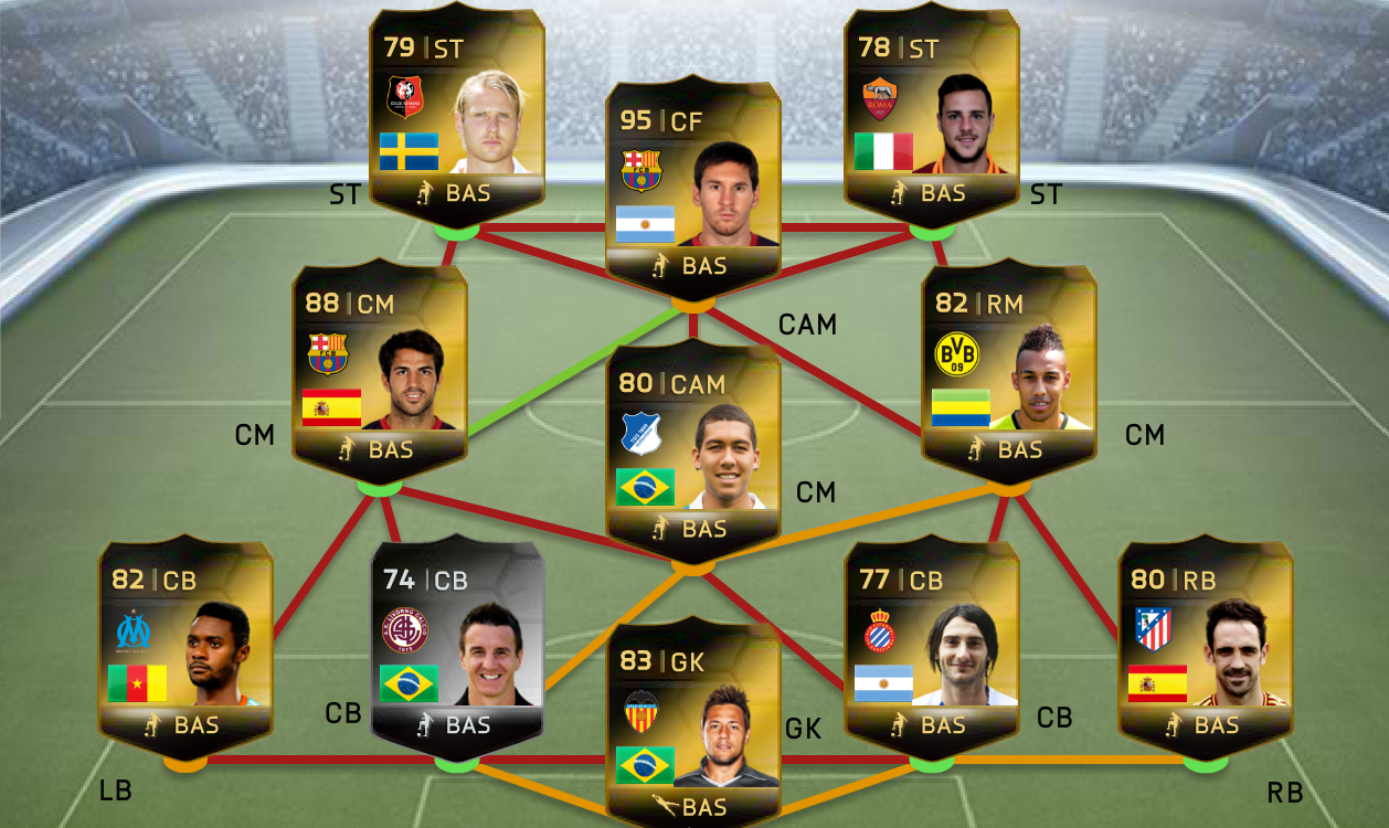 how to manage your fifa ultimate team online