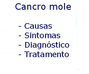 Cancro mole causas sintomas diagnóstico tratamento prevenção riscos complicações