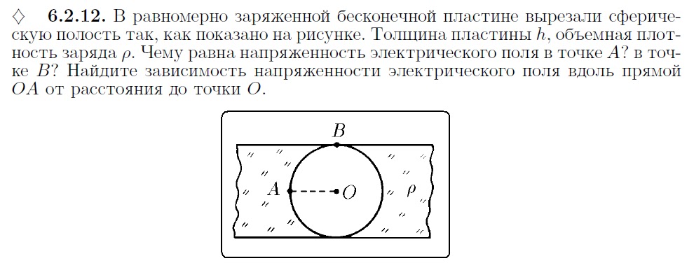 Заряженные пластины. Поле бесконечной заряженной пластины. Поле равномерно заряженной пластины. Поле бесконечной равномерно заряженной пластины. Бесконечная заряженная пластина