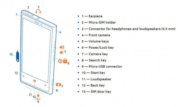 galaxy s6 samsung galaxy s6 user guide android iphone smartphone computer technology tablet mobile