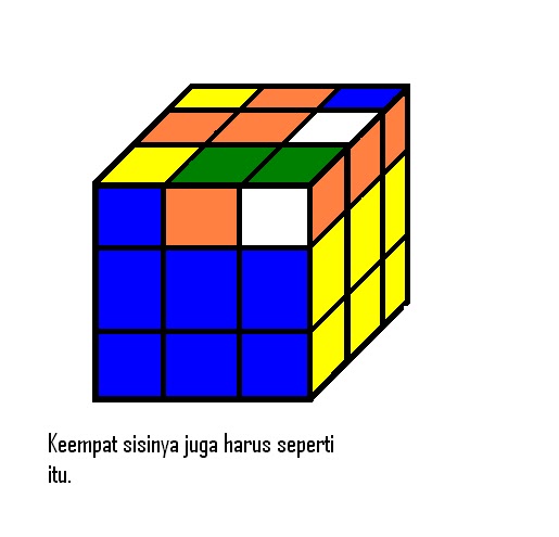 CARA MENYELESAIKAN RUBIK 3x3 ~ GoTo MyBlog