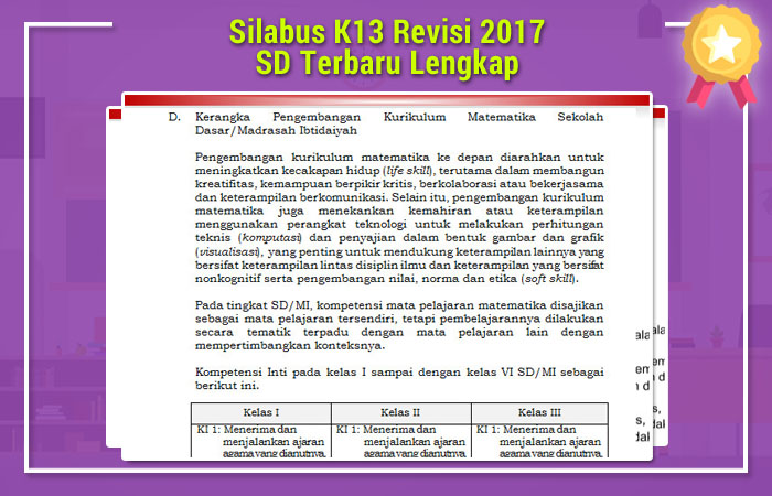 Silabus K13 Revisi