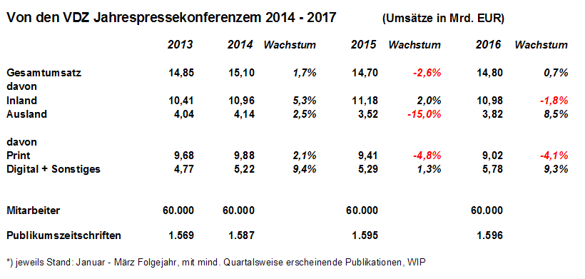 Https Www Roland Rechtsschutz De Media Rechtsschutz Pdf Unternehmen 1 Gb 2018 Rechtsschutz Pdf