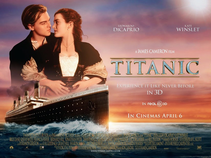 Movie Analysis Titanic Movie Titanic
