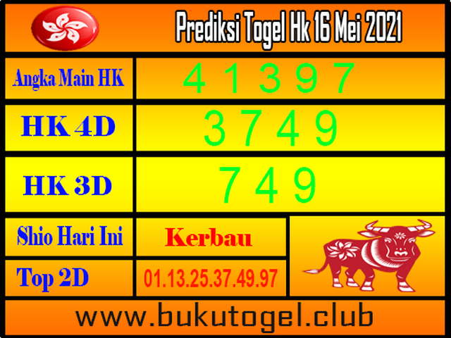 PREDIKSI HK MALAM INI