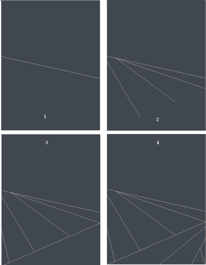 Membuat Desain Cover Buku Dengan Coreldraw X4 Bintang