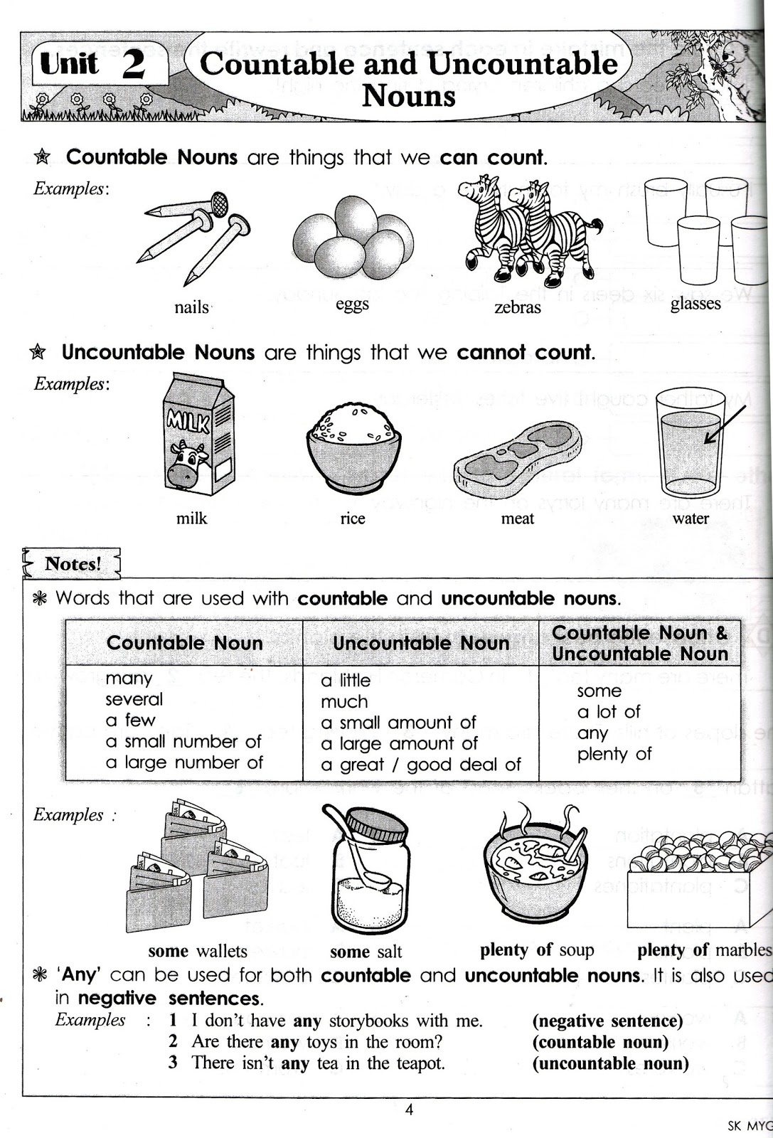 Time management worksheets. Unit 67 exercises 67. Some any esl. Countable and uncountable nouns таблица. Unit 68 a an and the.