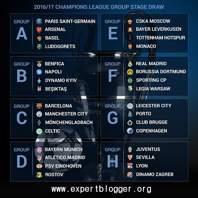 hasil drawing liga champion 2016-2017 hasil drawing liga champion 2016-2017