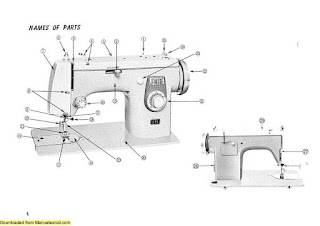 https://manualsoncd.com/product/janome-new-home-576-sewing-machine-instruction-manual/