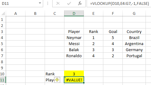 Vlookup best practices picture