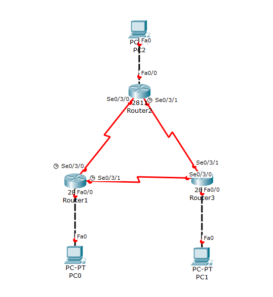 L3 схема сети. Топология сети уровня l3. L3 коммутатор cisco packet tracer. Топология l3. Mpls сеть.
