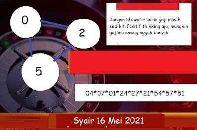 gambar togel syair sgp