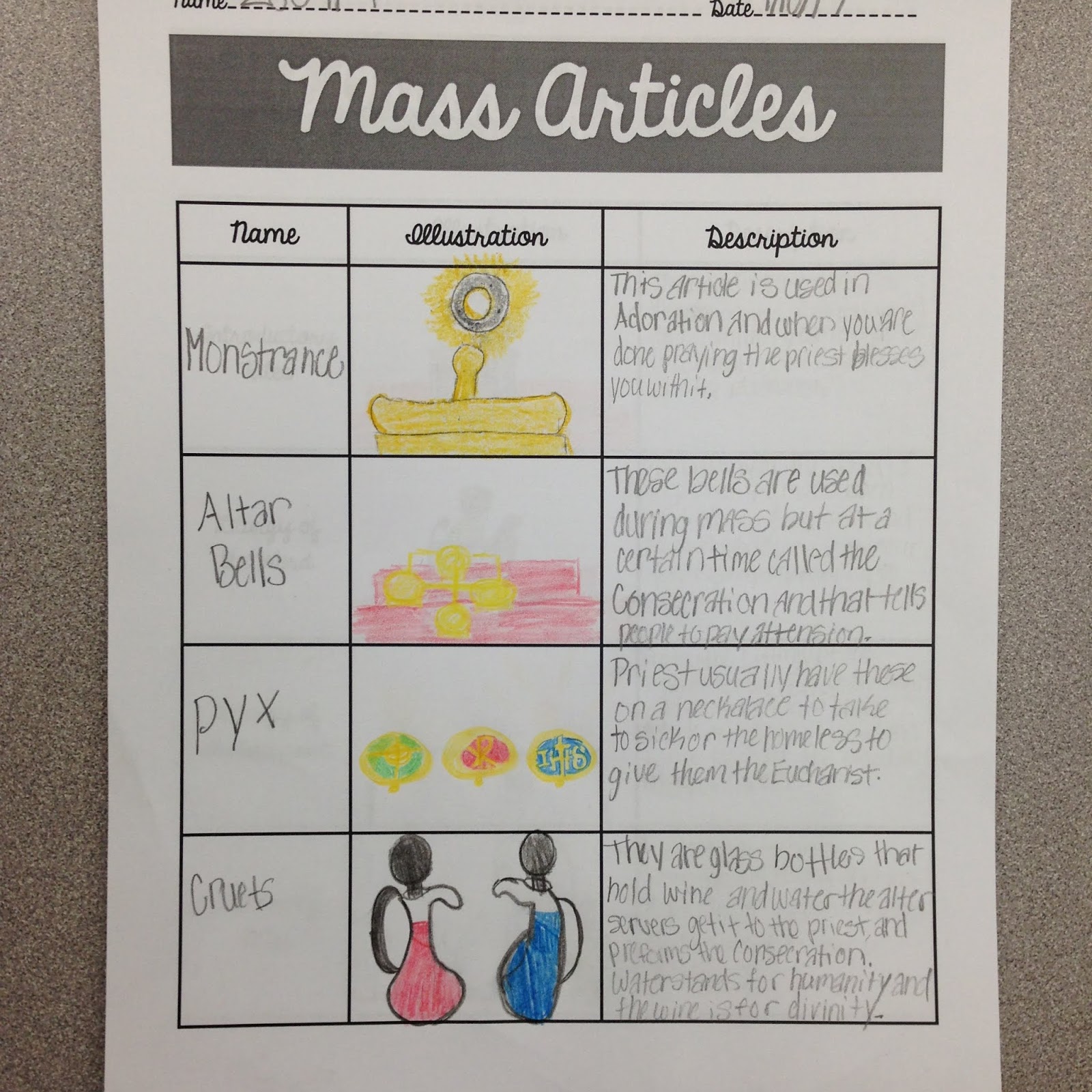 Look to Him and be Radiant: Teaching about the Mass Activity Sheets With Order Of The Mass Worksheet