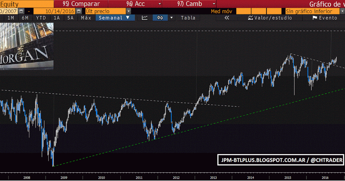 Behind the lines JPM UPDATE