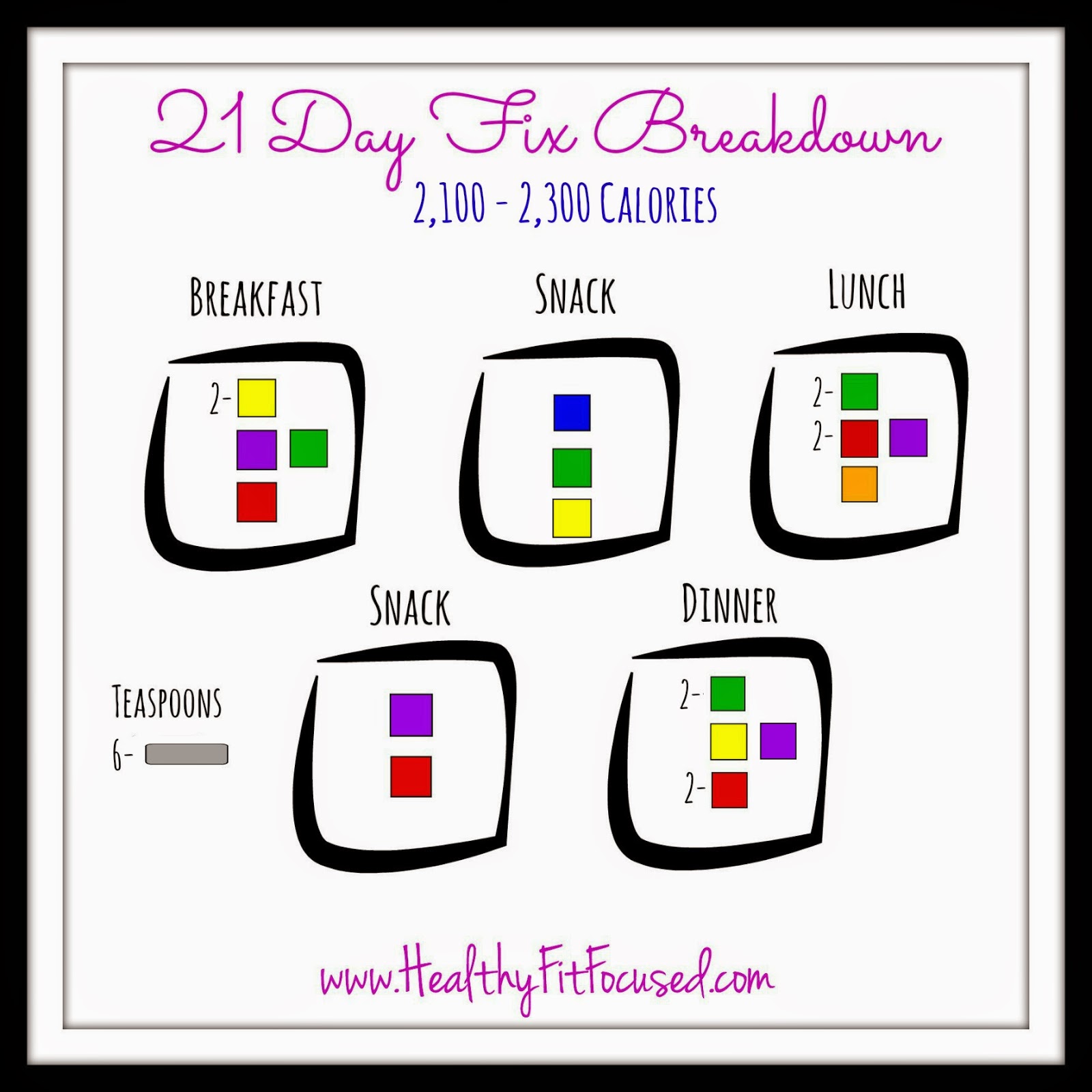 healthy-fit-and-focused-21-day-fix-cheat-sheets