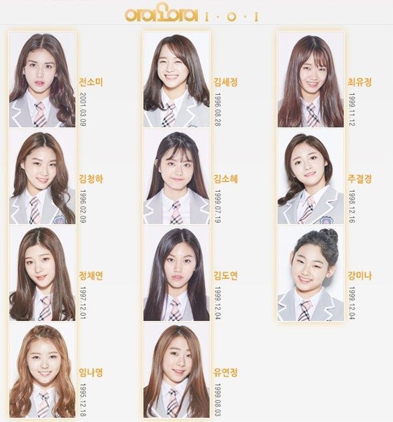 IOI members allowed individual activities outside of the group