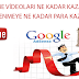 Youtube videoları kaç izlenmeye kaç para kazandırır