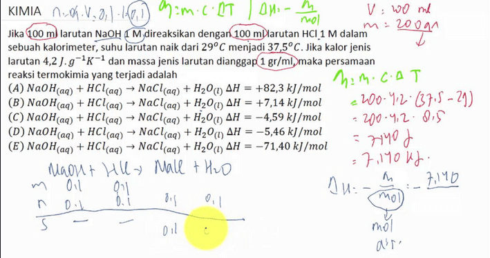 Soal Hots Termokimia Dan Pembahasannya Guru Soal Soal Hots Termokimia Dan Pembahasannya Guru Soal