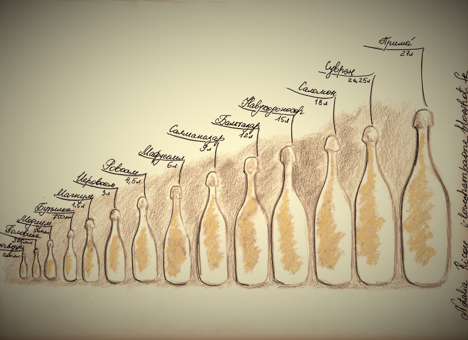 I love Champagne